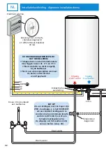 Preview for 44 page of Atlantic CHAUFFEO VS 500L Installation And Operating Manual