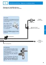 Preview for 45 page of Atlantic CHAUFFEO VS 500L Installation And Operating Manual