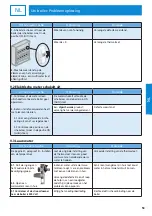 Preview for 55 page of Atlantic CHAUFFEO VS 500L Installation And Operating Manual