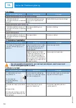 Preview for 56 page of Atlantic CHAUFFEO VS 500L Installation And Operating Manual