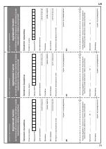 Предварительный просмотр 21 страницы Atlantic CMG-PACK0 Operating Manual