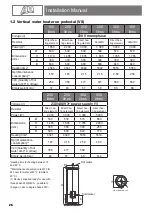 Preview for 27 page of Atlantic Compact 200 L Installation And Operating Manual