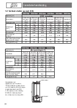 Preview for 47 page of Atlantic Compact 200 L Installation And Operating Manual