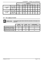 Preview for 11 page of Atlantic CONDENSINOX 100 Installation, Use And Maintenance Instructions