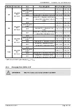 Preview for 29 page of Atlantic CONDENSINOX 100 Installation, Use And Maintenance Instructions