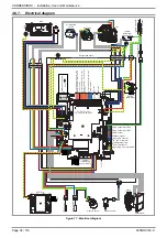 Preview for 34 page of Atlantic CONDENSINOX 100 Installation, Use And Maintenance Instructions