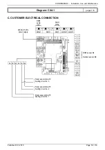 Preview for 53 page of Atlantic CONDENSINOX 100 Installation, Use And Maintenance Instructions