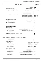 Preview for 55 page of Atlantic CONDENSINOX 100 Installation, Use And Maintenance Instructions