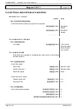 Preview for 62 page of Atlantic CONDENSINOX 100 Installation, Use And Maintenance Instructions