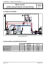 Preview for 74 page of Atlantic CONDENSINOX 100 Installation, Use And Maintenance Instructions