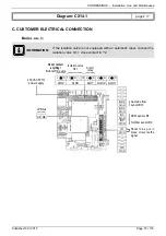 Preview for 75 page of Atlantic CONDENSINOX 100 Installation, Use And Maintenance Instructions