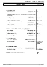 Preview for 77 page of Atlantic CONDENSINOX 100 Installation, Use And Maintenance Instructions