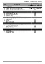 Preview for 93 page of Atlantic CONDENSINOX 100 Installation, Use And Maintenance Instructions