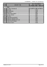 Preview for 95 page of Atlantic CONDENSINOX 100 Installation, Use And Maintenance Instructions