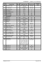 Preview for 105 page of Atlantic CONDENSINOX 100 Installation, Use And Maintenance Instructions