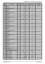 Preview for 109 page of Atlantic CONDENSINOX 100 Installation, Use And Maintenance Instructions