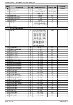 Preview for 110 page of Atlantic CONDENSINOX 100 Installation, Use And Maintenance Instructions