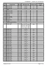 Preview for 111 page of Atlantic CONDENSINOX 100 Installation, Use And Maintenance Instructions