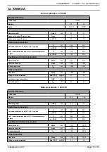 Preview for 115 page of Atlantic CONDENSINOX 100 Installation, Use And Maintenance Instructions