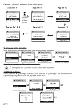 Предварительный просмотр 24 страницы Atlantic DIVALI Manual