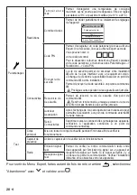 Предварительный просмотр 30 страницы Atlantic DIVALI Manual