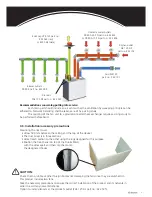 Preview for 5 page of Atlantic Duolix Max Installation Instructions Manual