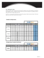 Preview for 11 page of Atlantic Duolix Max Installation Instructions Manual