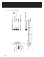 Preview for 22 page of Atlantic Duolix Max Installation Instructions Manual