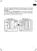 Предварительный просмотр 3 страницы Atlantic EGEO Installation And Operating Manual