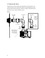 Preview for 6 page of Atlantic FF4216T Installation Manual