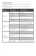 Предварительный просмотр 6 страницы Atlantic FP100-73816 Product Manual