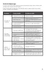 Предварительный просмотр 11 страницы Atlantic FP100-73816 Product Manual