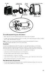 Предварительный просмотр 15 страницы Atlantic FP100-73816 Product Manual