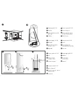 Предварительный просмотр 5 страницы Atlantic GAC 500 Instructions Manual