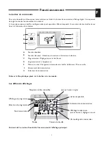 Preview for 8 page of Atlantic GALAPAGOS Operating Manual