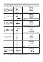 Preview for 13 page of Atlantic GALAPAGOS Operating Manual