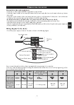 Preview for 24 page of Atlantic GALAPAGOS Operating Manual