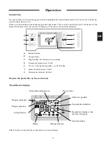 Preview for 26 page of Atlantic GALAPAGOS Operating Manual