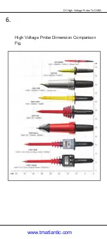 Preview for 8 page of Atlantic HVP-50 Instruction Manual