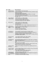 Предварительный просмотр 19 страницы Atlantic Ingenio VM 050 D400-3-E Instruction Manual