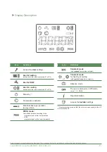 Предварительный просмотр 7 страницы Atlantic Loria 6000 R32 Manual