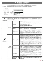 Preview for 21 page of Atlantic Maradja Digital Installation And Operating Manual