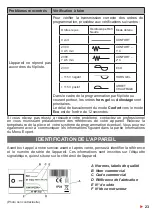 Preview for 25 page of Atlantic Maradja Digital Installation And Operating Manual