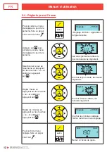 Preview for 14 page of Atlantic Maradja Pilotage Intelligent R4GHDbis-MK22 Installation And Operating Manual