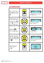 Preview for 36 page of Atlantic Maradja Pilotage Intelligent R4GHDbis-MK22 Installation And Operating Manual