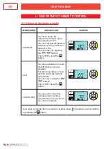 Preview for 66 page of Atlantic Maradja Pilotage Intelligent R4GHDbis-MK22 Installation And Operating Manual