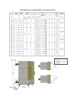 Предварительный просмотр 5 страницы Atlantic MULTI ELEC Technical Manual