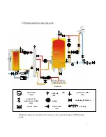 Предварительный просмотр 8 страницы Atlantic MULTI ELEC Technical Manual