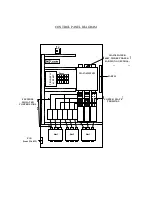 Preview for 9 page of Atlantic MULTI ELEC Technical Manual