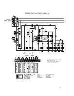 Preview for 11 page of Atlantic MULTI ELEC Technical Manual